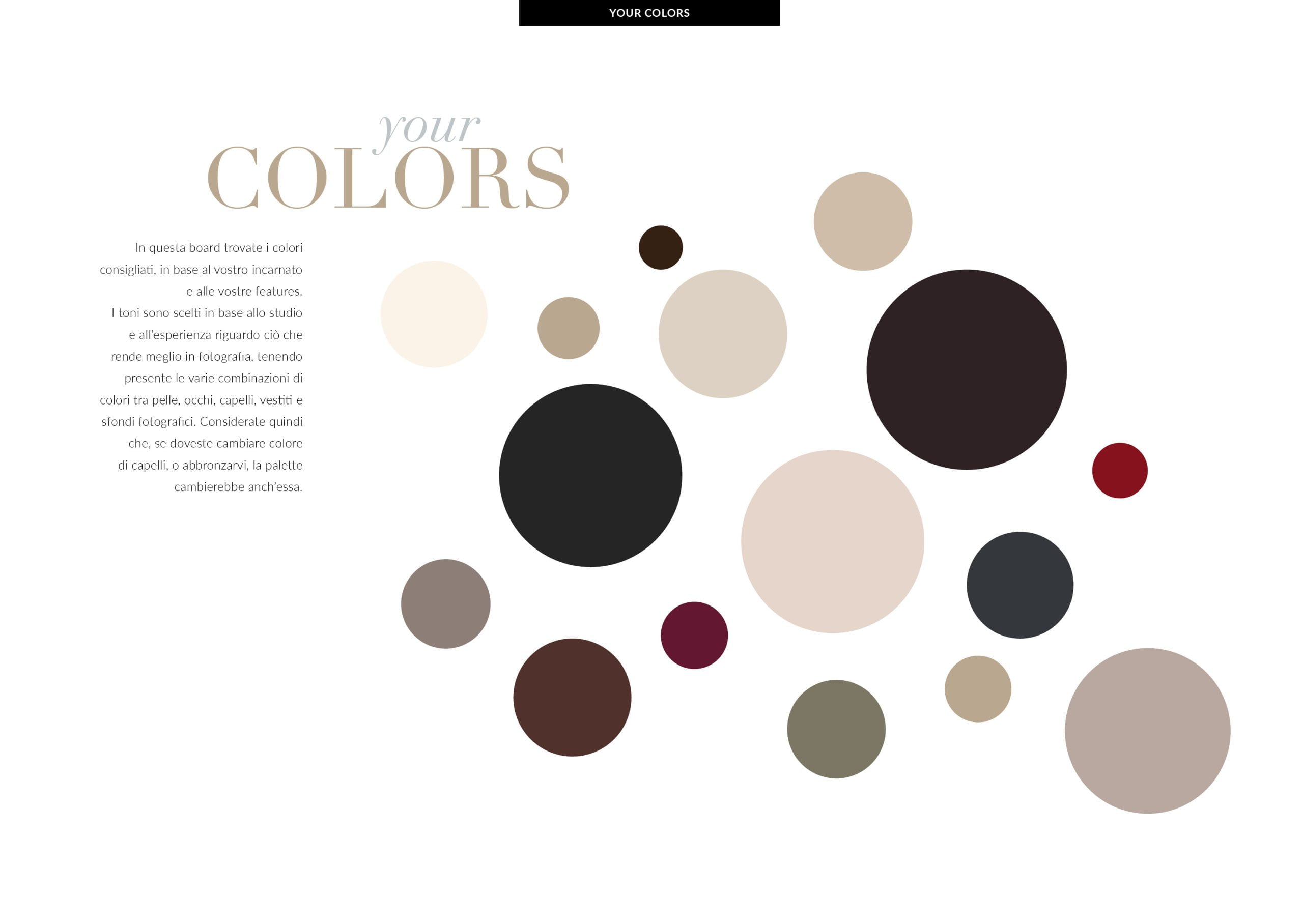 sandra luoni custom styling board